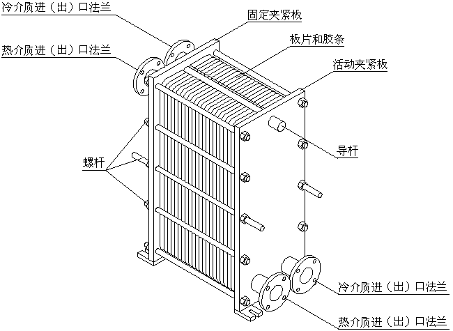 調速型偶合器k8彩乐园官方app下载