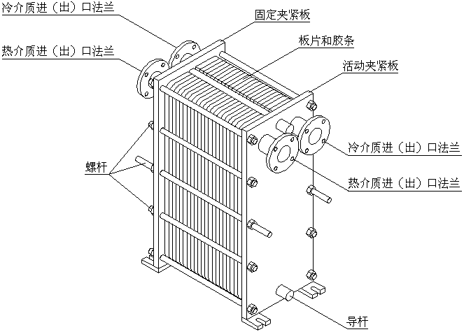 調速型偶合器k8彩乐园官方app下载